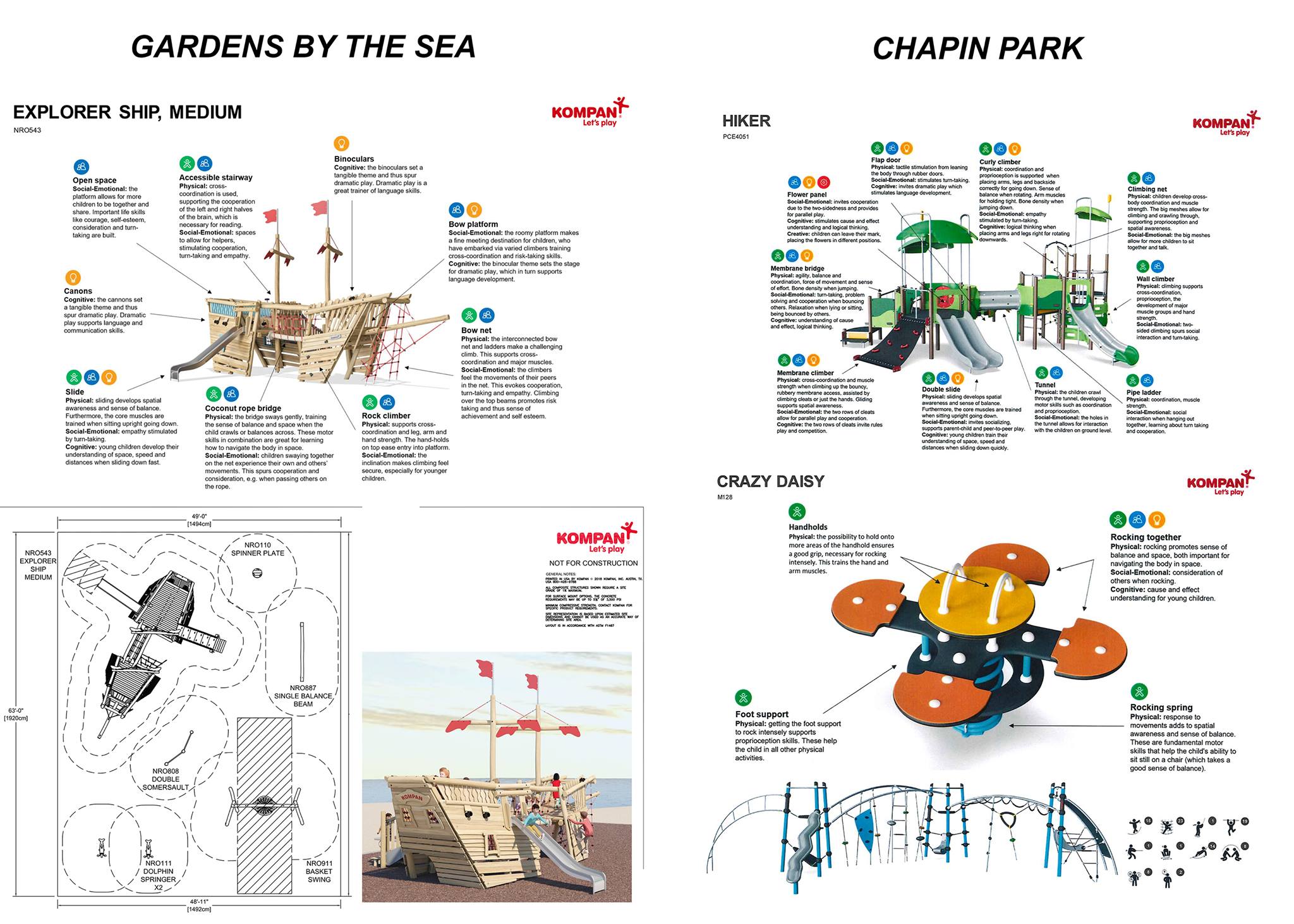 New Playground equipment Chapin Garden by tbe Sea